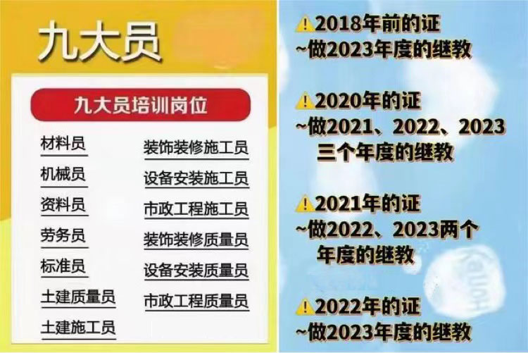 四川八大员继续教育流程